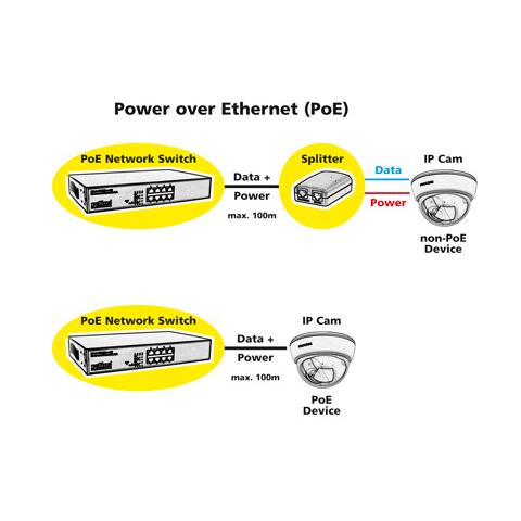 PoE Fast Ethernet Switch, 130 W, 8 Ports - Foto 2